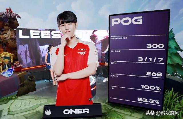 国杯的表现 国杯的表现